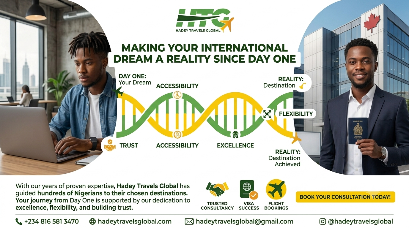 Making your international dream a reality since day one